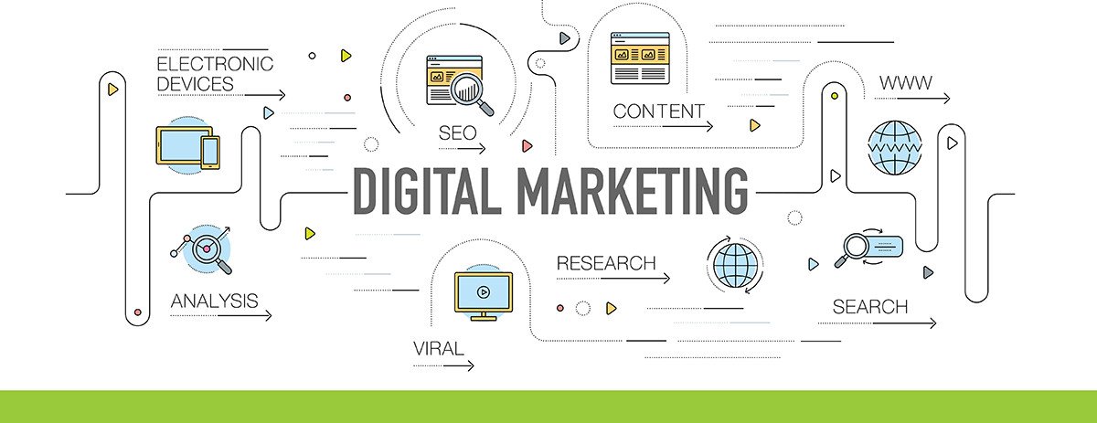 Digital_marketing