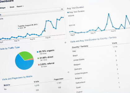 Differences between Universal Analytics and Google Analytics 4