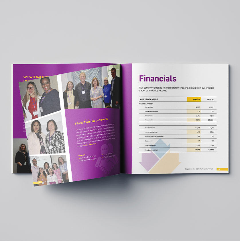 Graphic design company edmonton