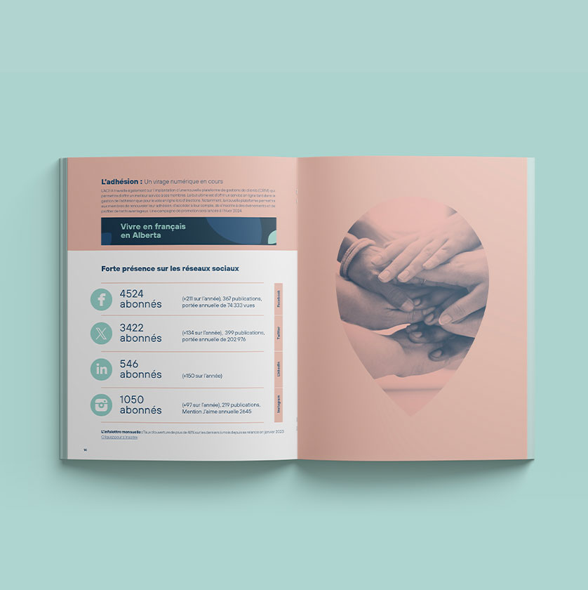 Booklet design company edmonton