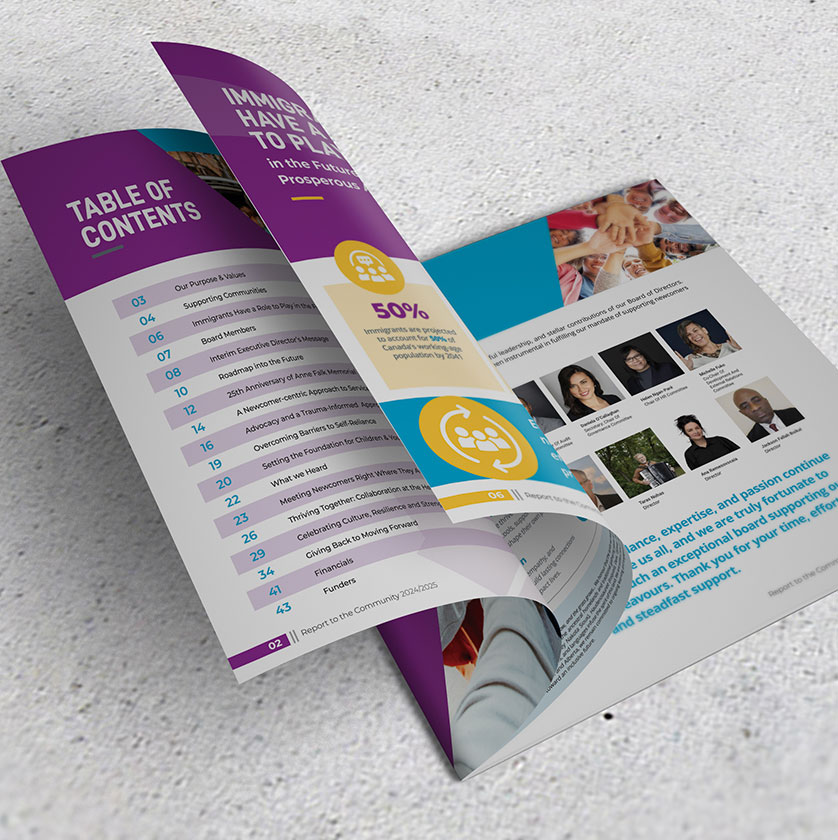 Graphic design company edmonton