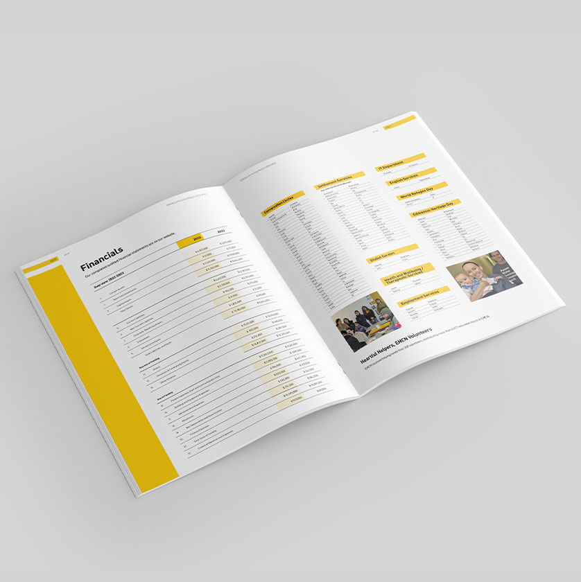 Graphic design edmonton