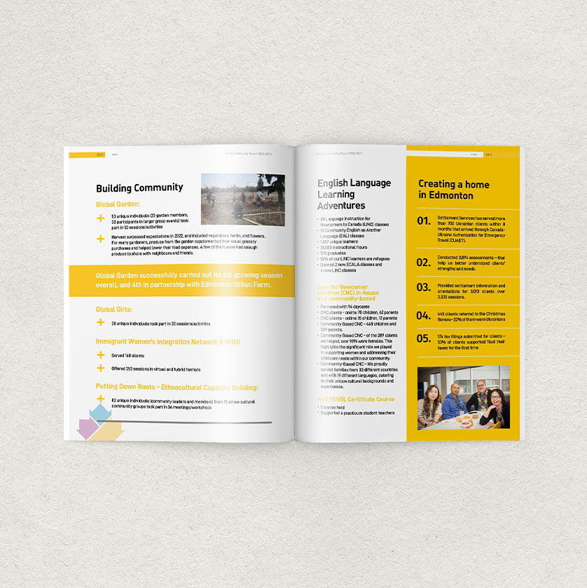 Graphic design company