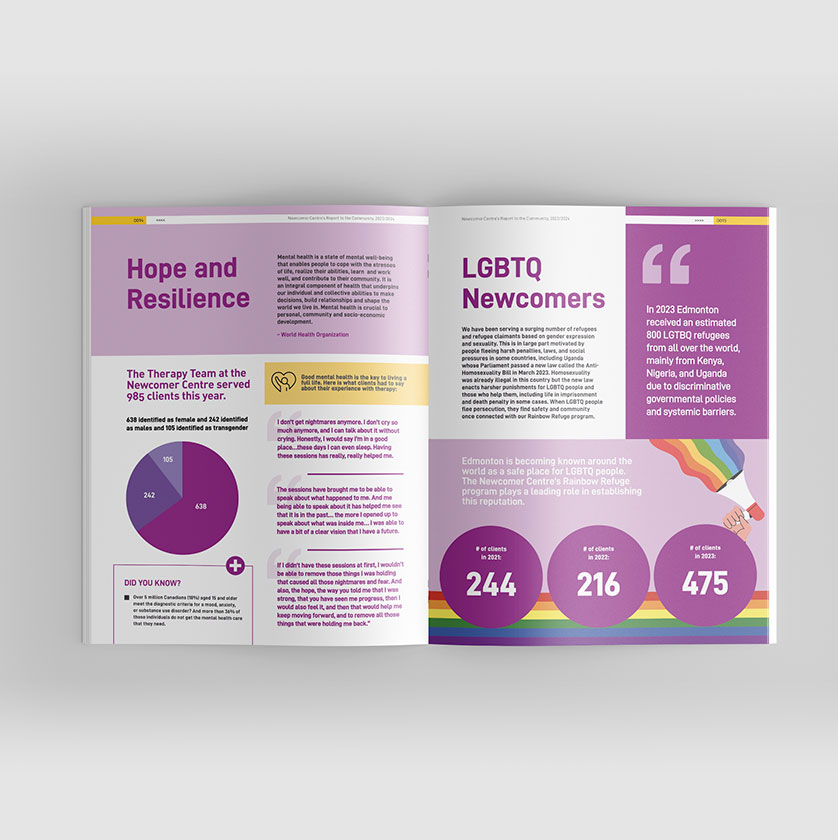 Graphic design company